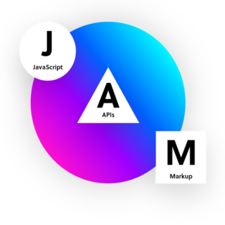 jamstack image